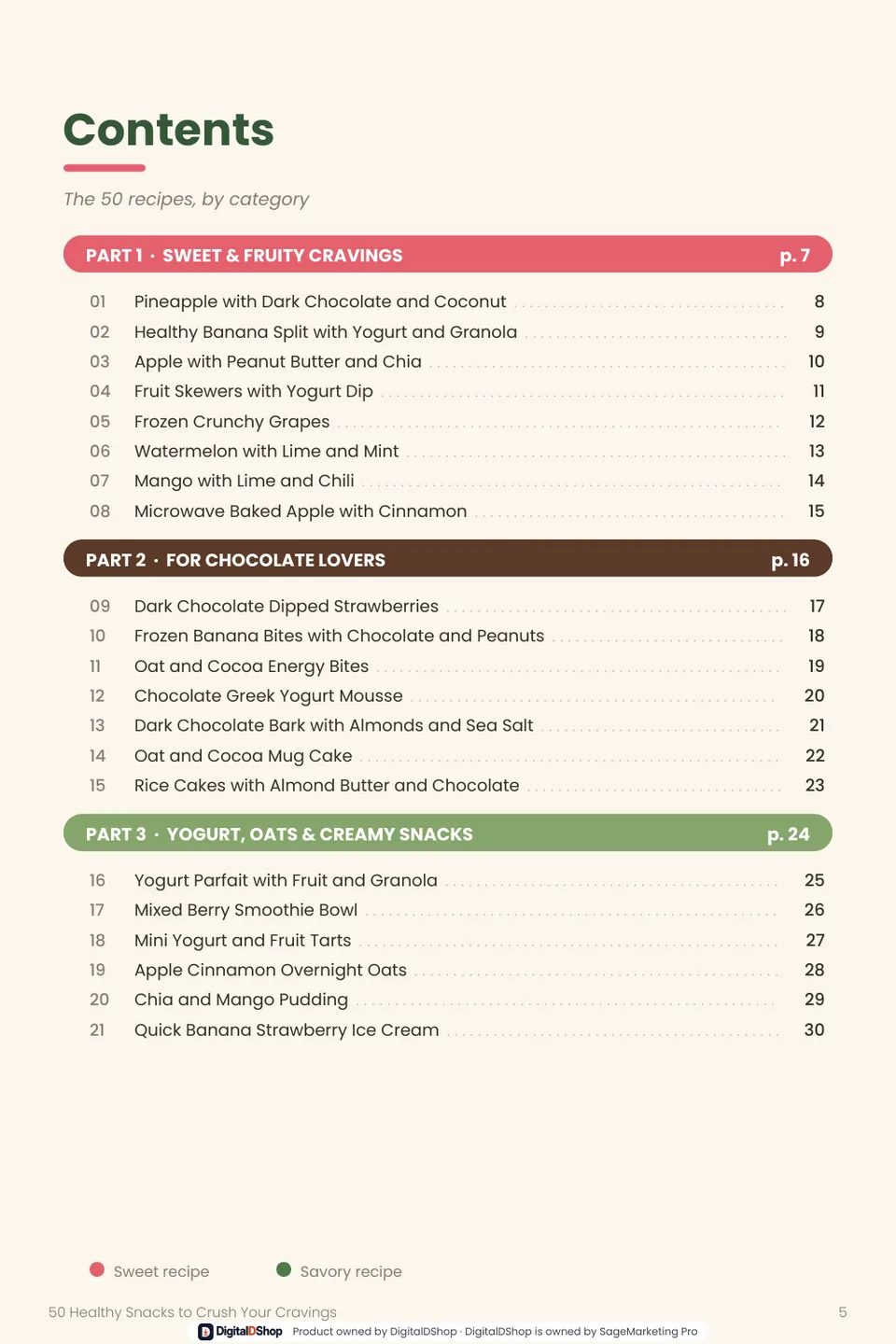 Ebook page: Contents
