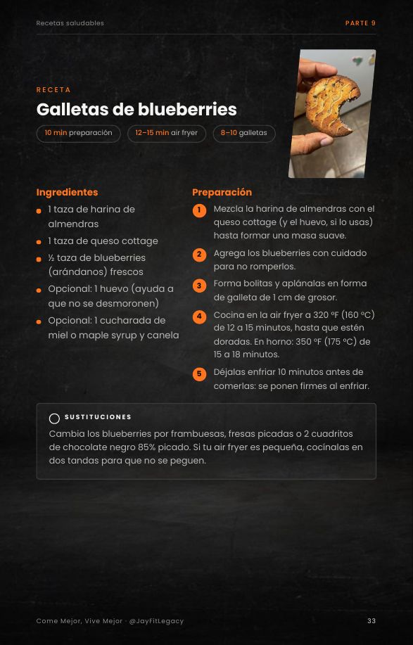 Receta de galletas de blueberries