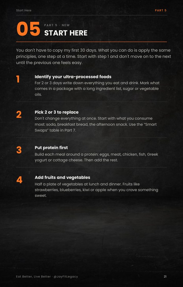 Start Here page with the first steps