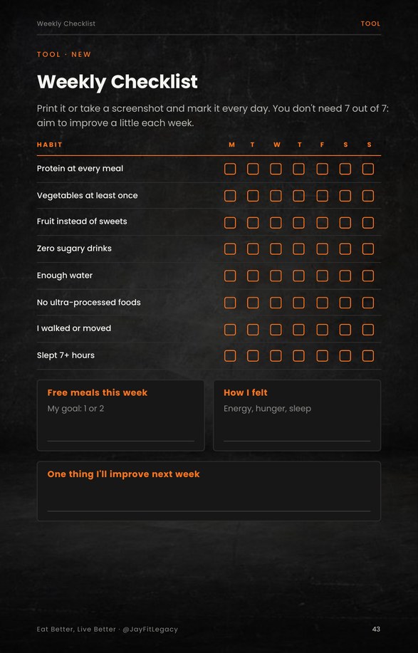 Weekly checklist