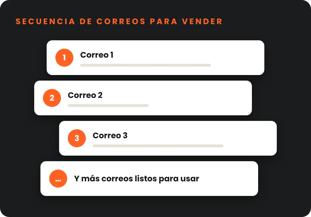 Bono 3: secuencia de correos electrónicos para generar ventas